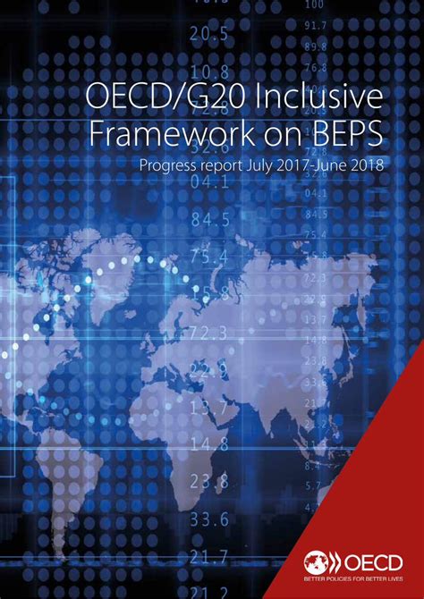 Inclusive Framework Members make further progress in .